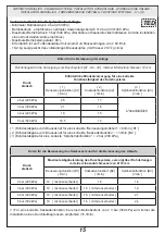 Предварительный просмотр 15 страницы Gessi 32927 Manual