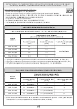 Предварительный просмотр 16 страницы Gessi 32927 Manual