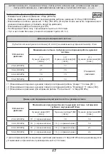 Предварительный просмотр 17 страницы Gessi 32927 Manual