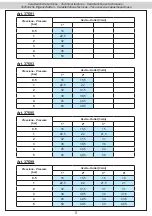 Preview for 5 page of Gessi 37691 Installation Manual