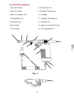 Предварительный просмотр 4 страницы Gesswein BZX 510-2130 Instruction Manual