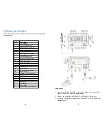 Preview for 4 page of Gesswein PH3 Controller 510-3300 Instruction Manual