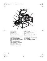 Preview for 16 page of Gestetner 3180DNP Operating Instructions Manual