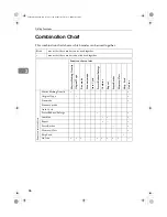 Preview for 72 page of Gestetner 3180DNP Operating Instructions Manual