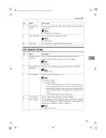 Preview for 111 page of Gestetner 3180DNP Operating Instructions Manual