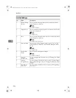 Preview for 112 page of Gestetner 3180DNP Operating Instructions Manual