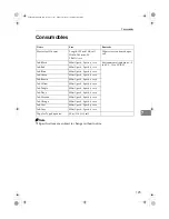 Preview for 129 page of Gestetner 3180DNP Operating Instructions Manual