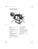 Preview for 29 page of Gestetner 5308L User Manual