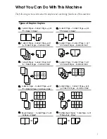 Preview for 4 page of Gestetner 6002 Copy Reference Manual