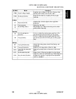 Preview for 45 page of Gestetner A265 Service Manual