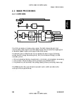 Preview for 57 page of Gestetner A265 Service Manual