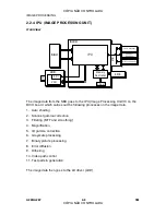 Preview for 60 page of Gestetner A265 Service Manual