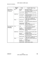 Preview for 62 page of Gestetner A265 Service Manual