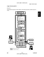 Preview for 63 page of Gestetner A265 Service Manual