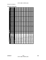 Preview for 74 page of Gestetner A265 Service Manual