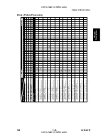 Preview for 75 page of Gestetner A265 Service Manual