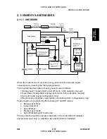 Preview for 129 page of Gestetner A265 Service Manual