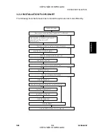 Preview for 141 page of Gestetner A265 Service Manual