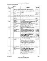 Preview for 194 page of Gestetner A265 Service Manual