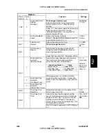 Preview for 195 page of Gestetner A265 Service Manual