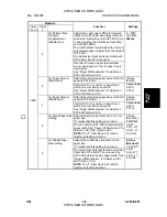 Preview for 197 page of Gestetner A265 Service Manual