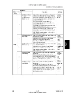 Preview for 199 page of Gestetner A265 Service Manual