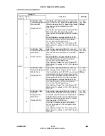 Preview for 200 page of Gestetner A265 Service Manual