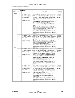 Preview for 202 page of Gestetner A265 Service Manual