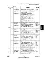 Preview for 203 page of Gestetner A265 Service Manual