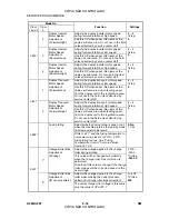 Preview for 204 page of Gestetner A265 Service Manual