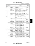 Preview for 205 page of Gestetner A265 Service Manual