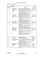 Preview for 206 page of Gestetner A265 Service Manual