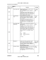 Preview for 210 page of Gestetner A265 Service Manual