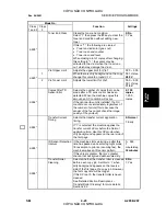 Preview for 211 page of Gestetner A265 Service Manual