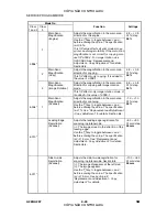 Preview for 212 page of Gestetner A265 Service Manual