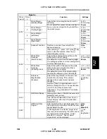 Preview for 213 page of Gestetner A265 Service Manual