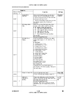 Preview for 214 page of Gestetner A265 Service Manual