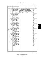 Preview for 217 page of Gestetner A265 Service Manual