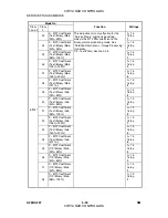 Preview for 218 page of Gestetner A265 Service Manual