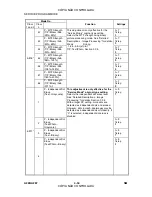 Preview for 222 page of Gestetner A265 Service Manual