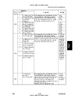 Preview for 223 page of Gestetner A265 Service Manual