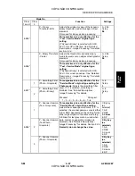 Preview for 225 page of Gestetner A265 Service Manual