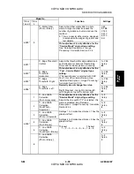 Preview for 227 page of Gestetner A265 Service Manual