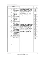 Preview for 228 page of Gestetner A265 Service Manual