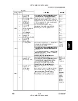 Preview for 229 page of Gestetner A265 Service Manual