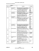 Preview for 230 page of Gestetner A265 Service Manual