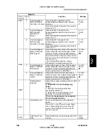 Preview for 231 page of Gestetner A265 Service Manual