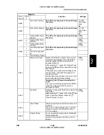 Preview for 233 page of Gestetner A265 Service Manual