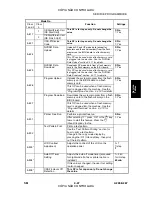 Preview for 235 page of Gestetner A265 Service Manual