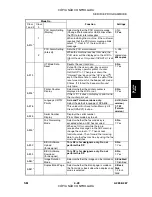 Preview for 237 page of Gestetner A265 Service Manual